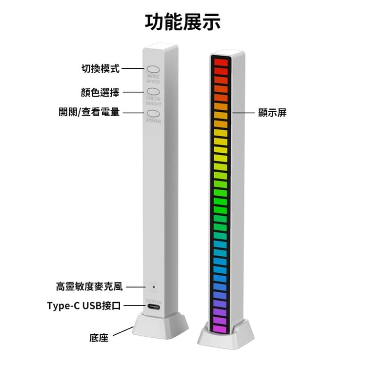 縮圖 5