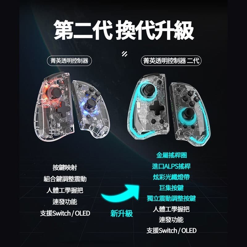 縮圖 2