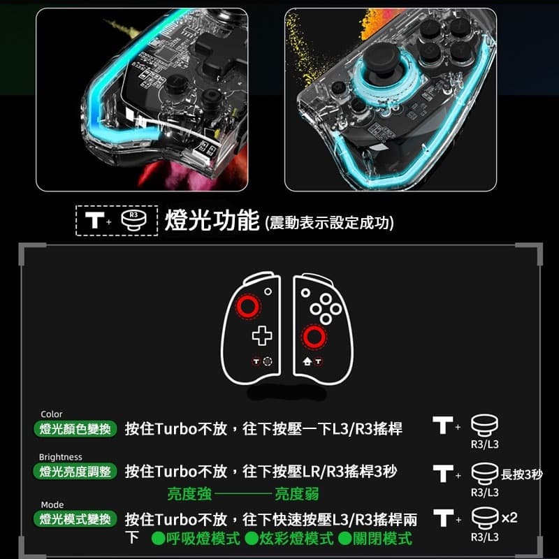 縮圖 3