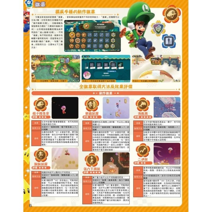 縮圖 2