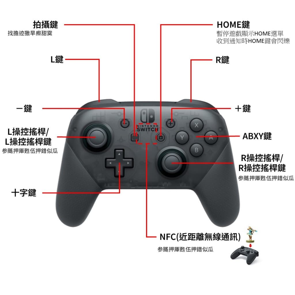 縮圖 4