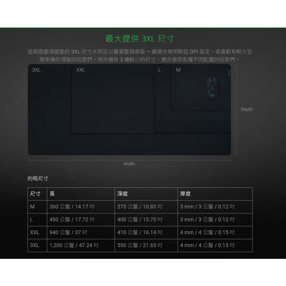 縮圖 4